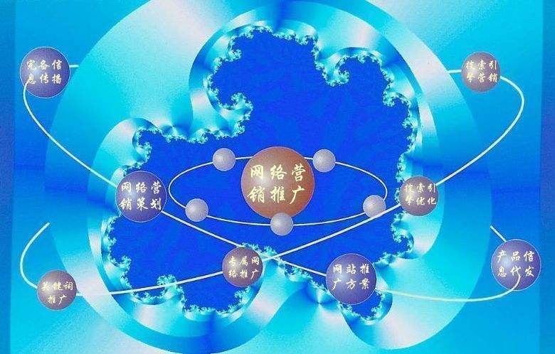 辽宁新媒体运营企业需要掌握的网络推广技巧有哪些